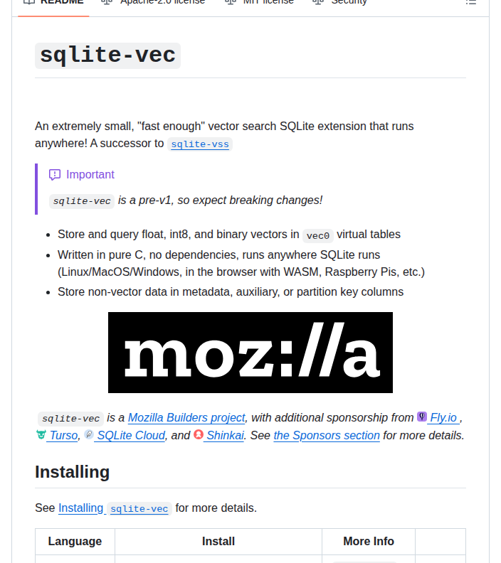 Asg017 Sqlite Vec screenshot