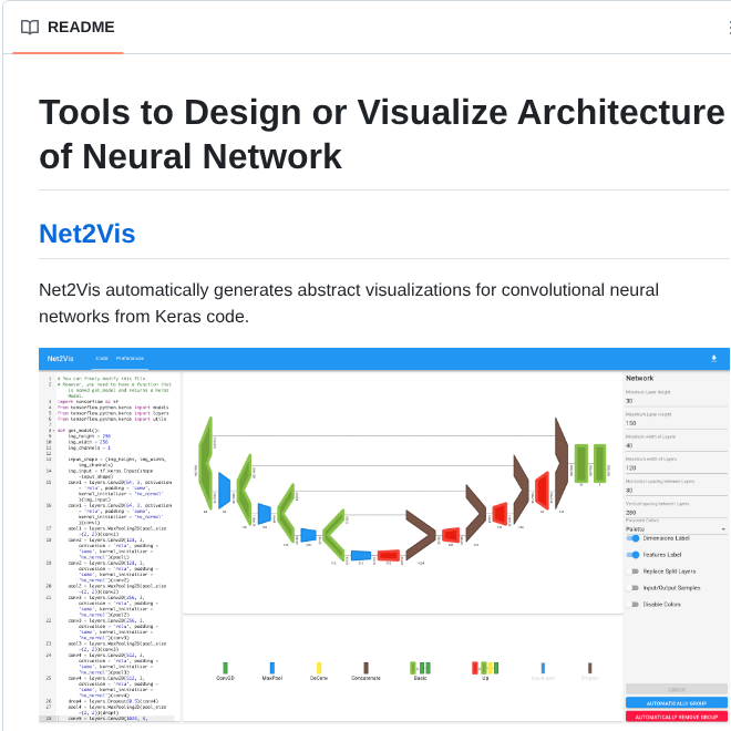 Ashishpatel26 Tools To Design Or Visualize Architecture Of Neural Network screenshot