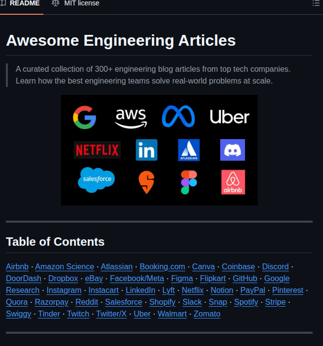 Ashishps1 Awesome Engineering Articles screenshot