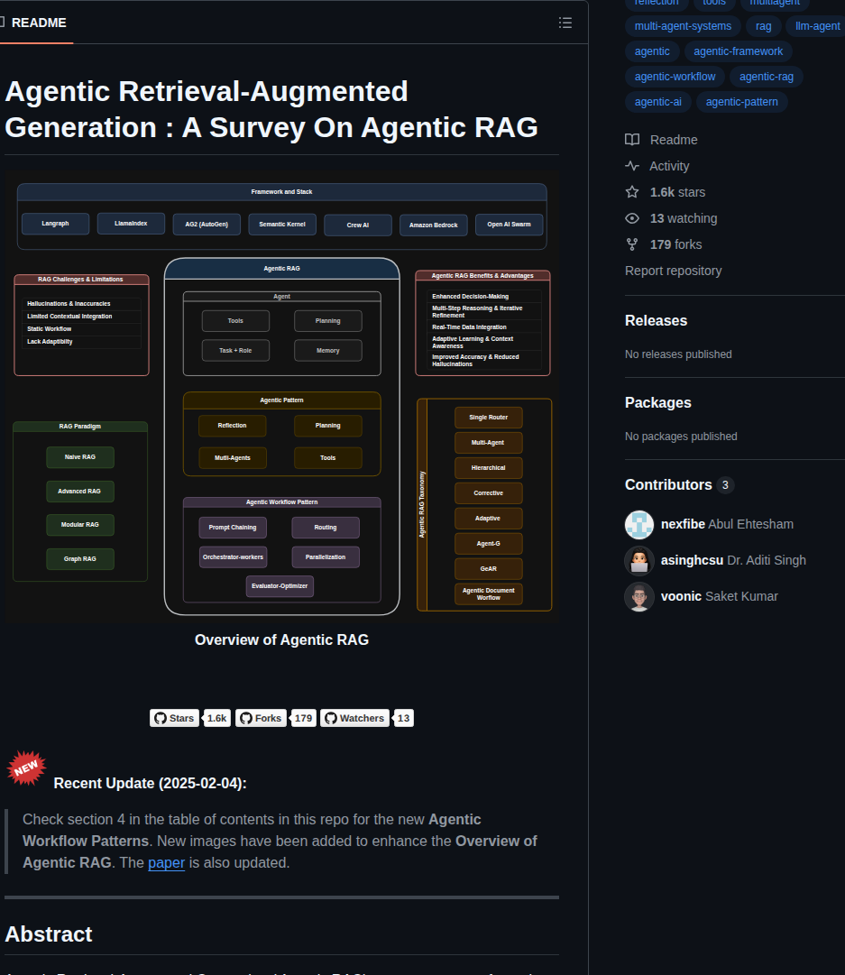 Asinghcsu Agenticrag Survey screenshot