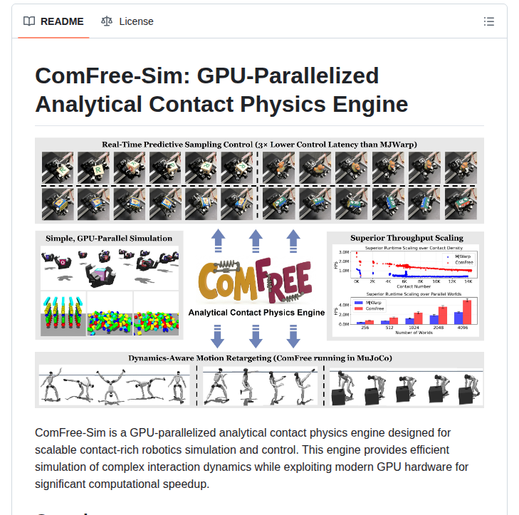 Asu Iris Comfree_warp screenshot