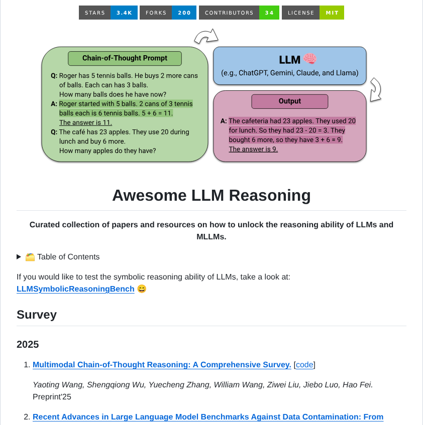 Atfortes Awesome Llm Reasoning screenshot