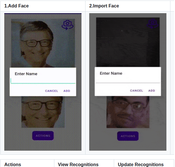 Atharvakale31 Real Time_face_recognition_android screenshot
