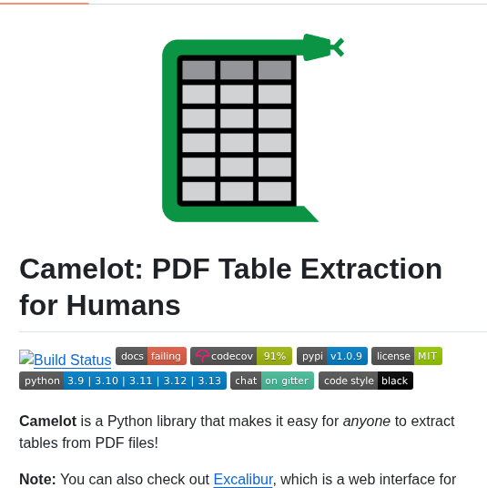 Atlanhq Camelot screenshot