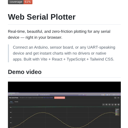 Atomic14 Web Serial Plotter screenshot