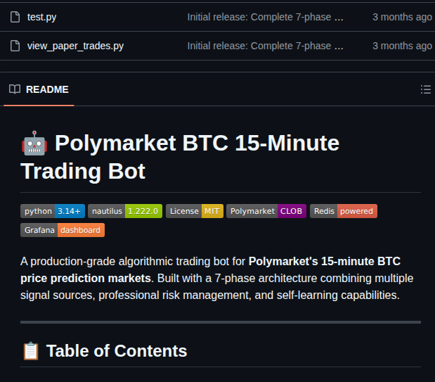 Aulekator Polymarket Btc 15 Minute Trading Bot screenshot