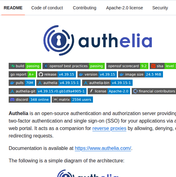 Authelia Authelia screenshot