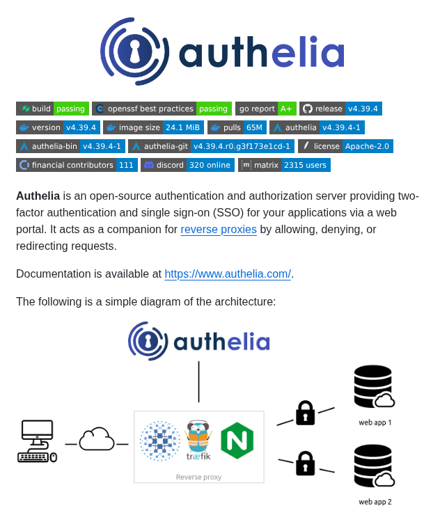 Authelia Authelia screenshot