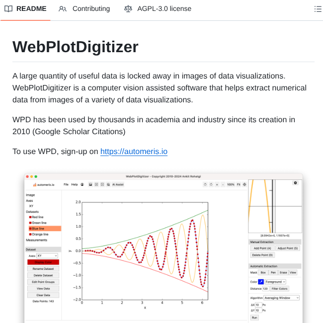 Automeris Io Webplotdigitizer screenshot