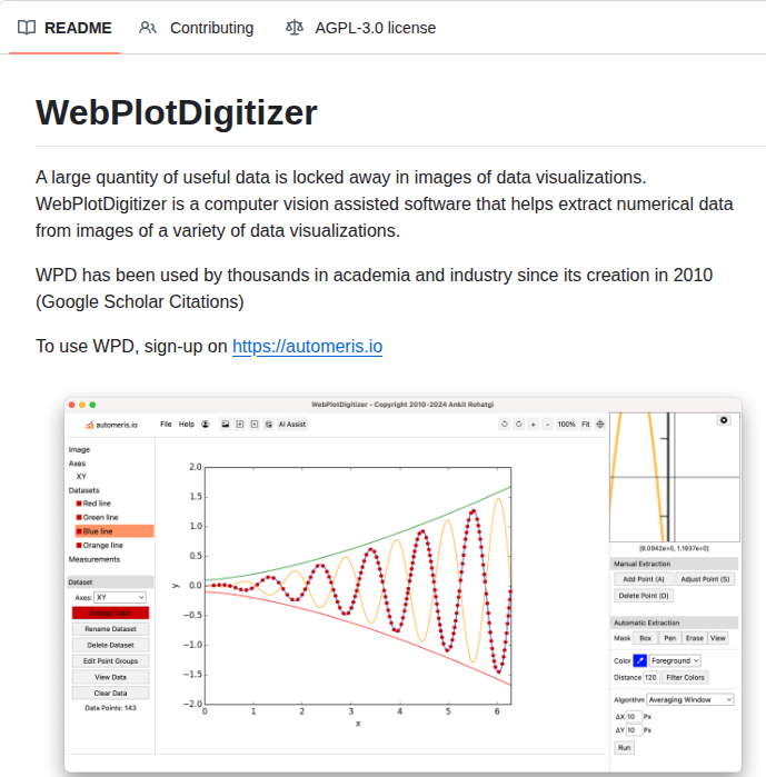 Automeris Io Webplotdigitizer screenshot