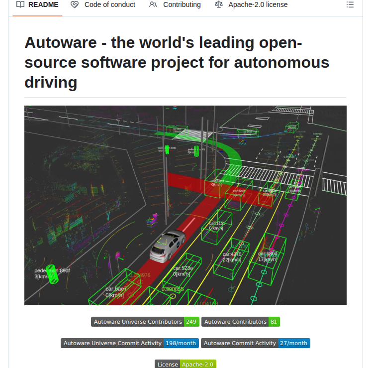 Autowarefoundation Autoware screenshot
