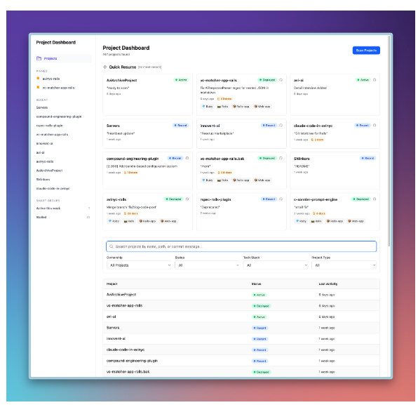 Aviflombaum Your Project Dashboard screenshot