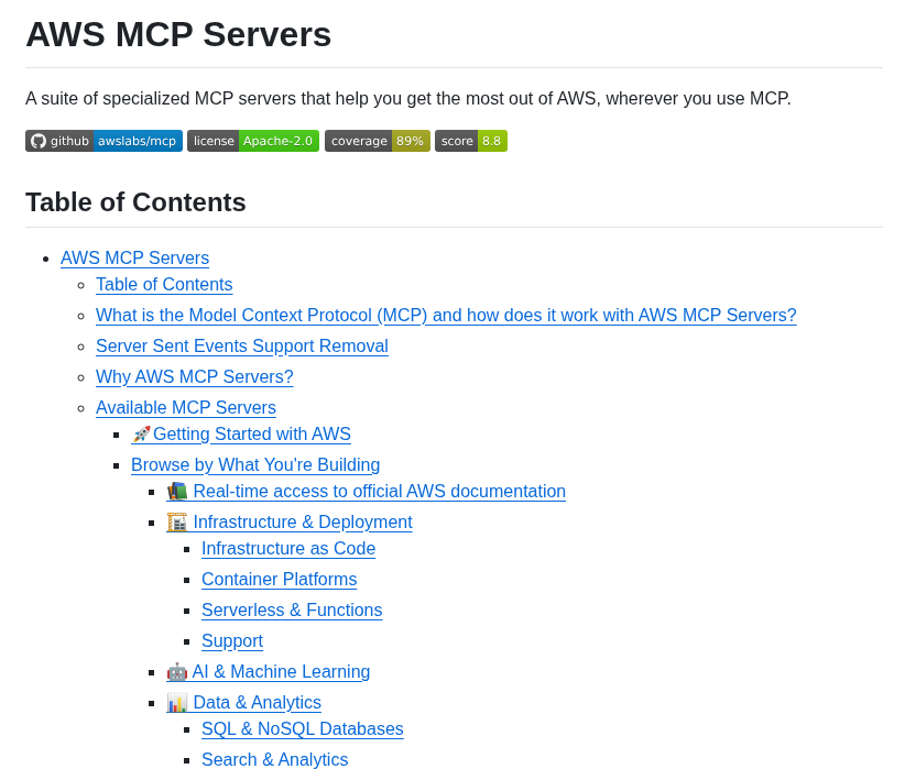 Awslabs Mcp screenshot