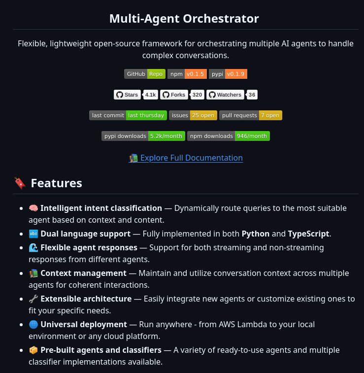 Awslabs Multi Agent Orchestrator screenshot