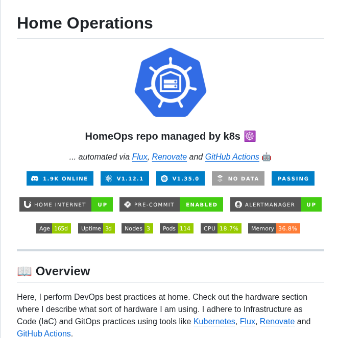 Axeii Home Ops screenshot