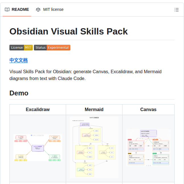 Axtonliu Axton Obsidian Visual Skills screenshot