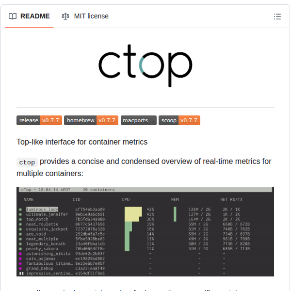 Bcicen Ctop screenshot