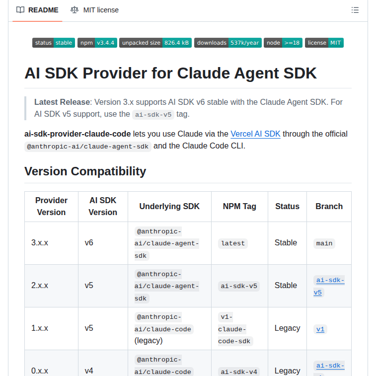 Ben Vargas Ai Sdk Provider Claude Code screenshot