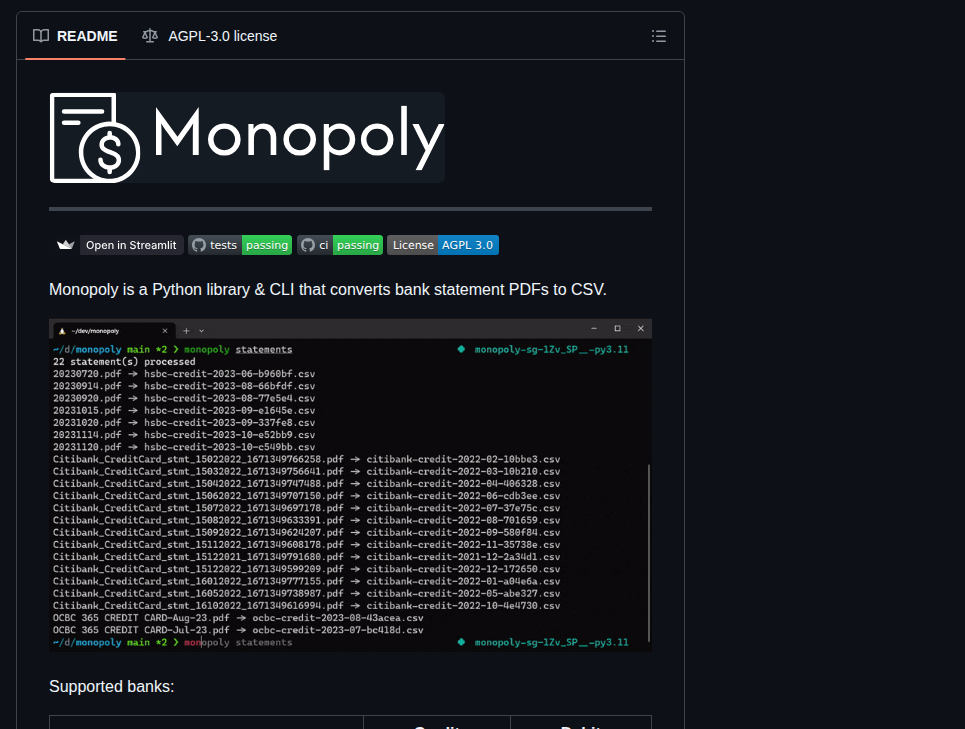 Benjamin Awd Monopoly screenshot