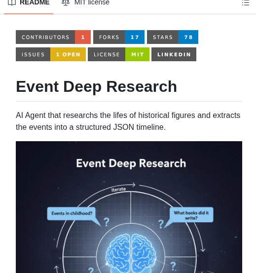 Bernatsampera Event Deep Research screenshot