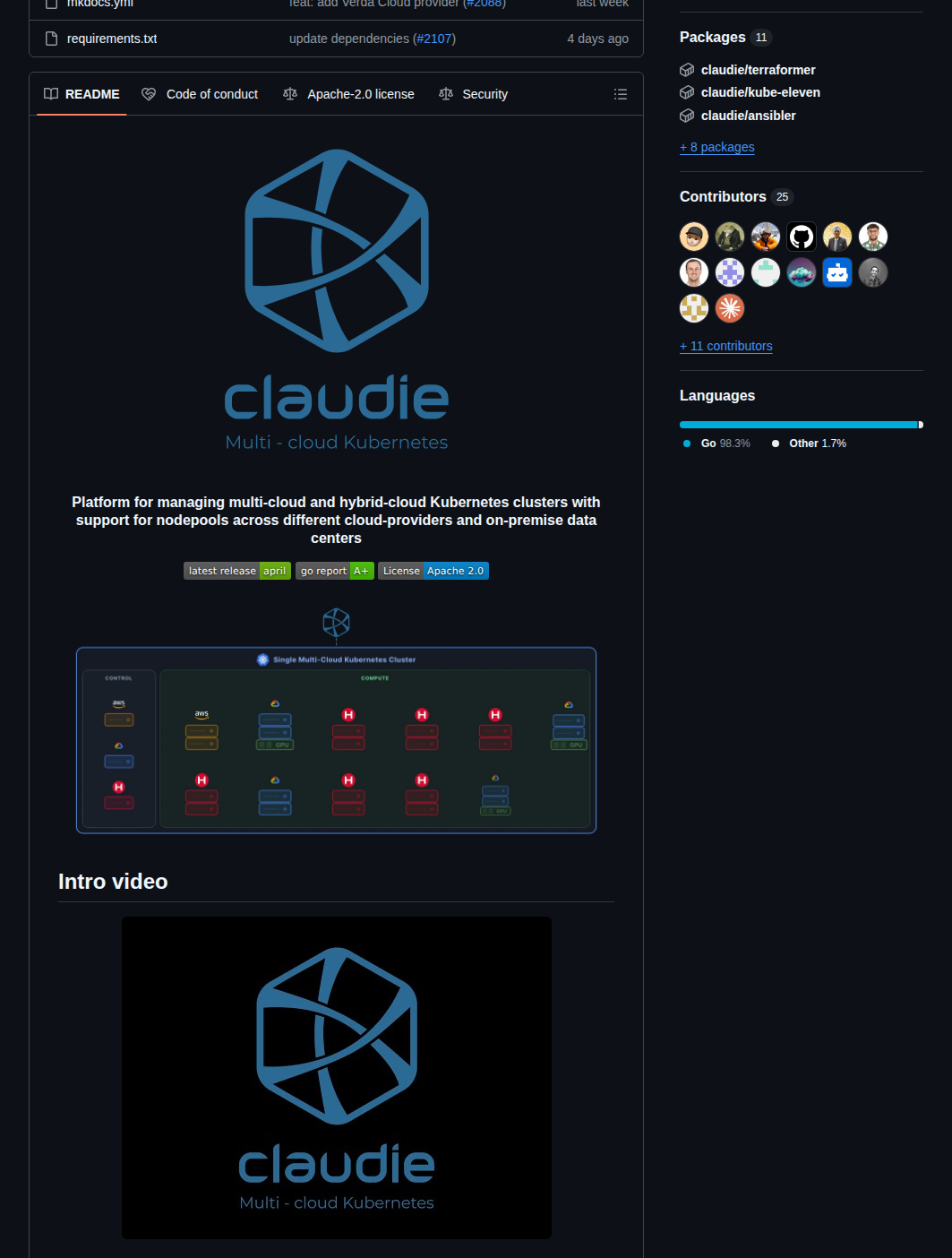 Berops Claudie screenshot