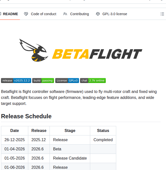 Betaflight Betaflight screenshot