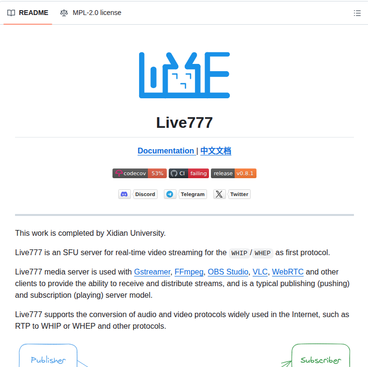 Binbat Live777 screenshot