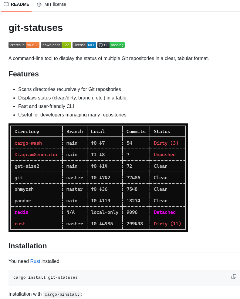 Bircni Git Statuses screenshot