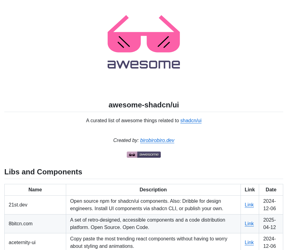 Birobirobiro Awesome Shadcn Ui screenshot