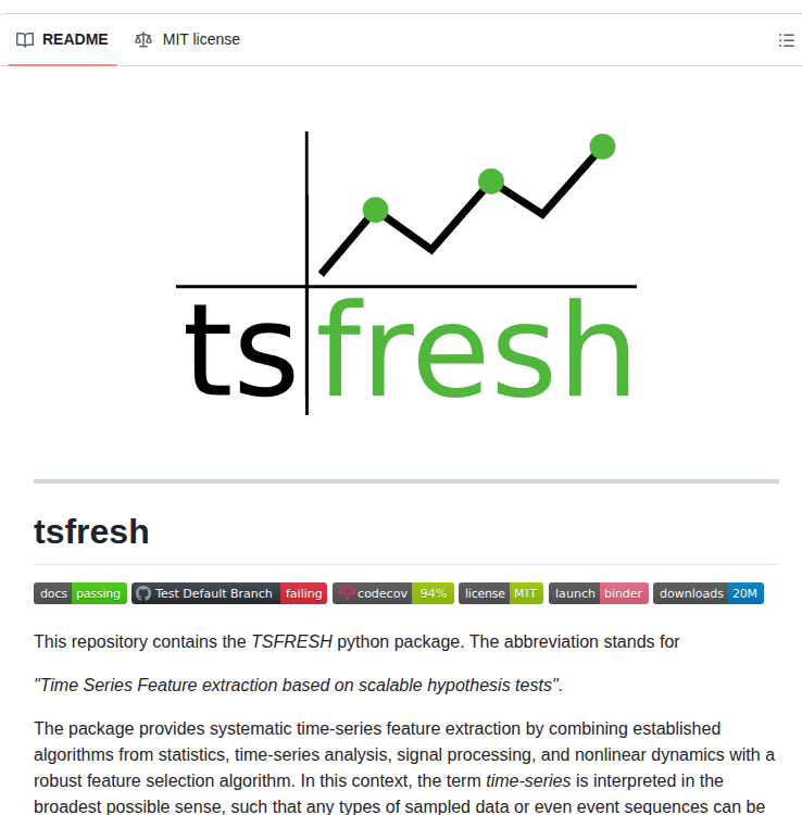 Blue Yonder Tsfresh screenshot