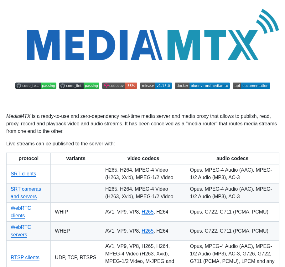 Bluenviron Mediamtx screenshot