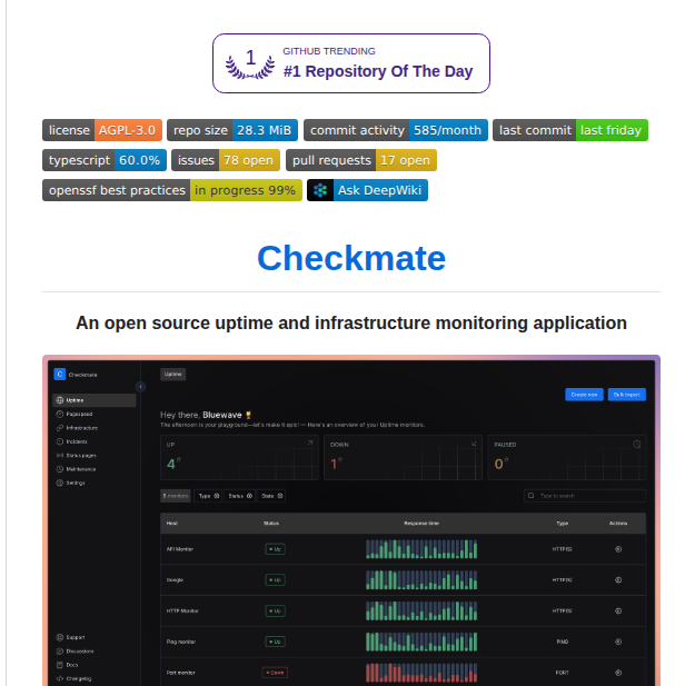 Bluewave Labs Checkmate screenshot