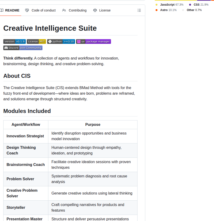Bmad Code Org Bmad Module Creative Intelligence Suite screenshot