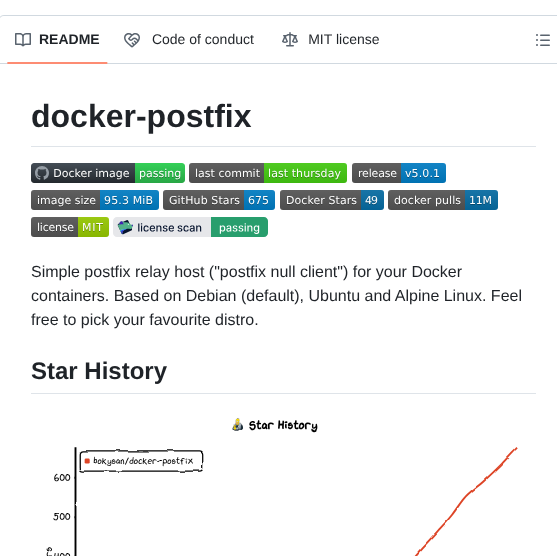 Bokysan Docker Postfix screenshot