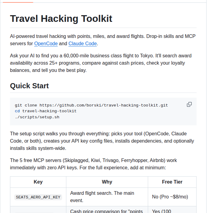Borski Travel Hacking Toolkit screenshot