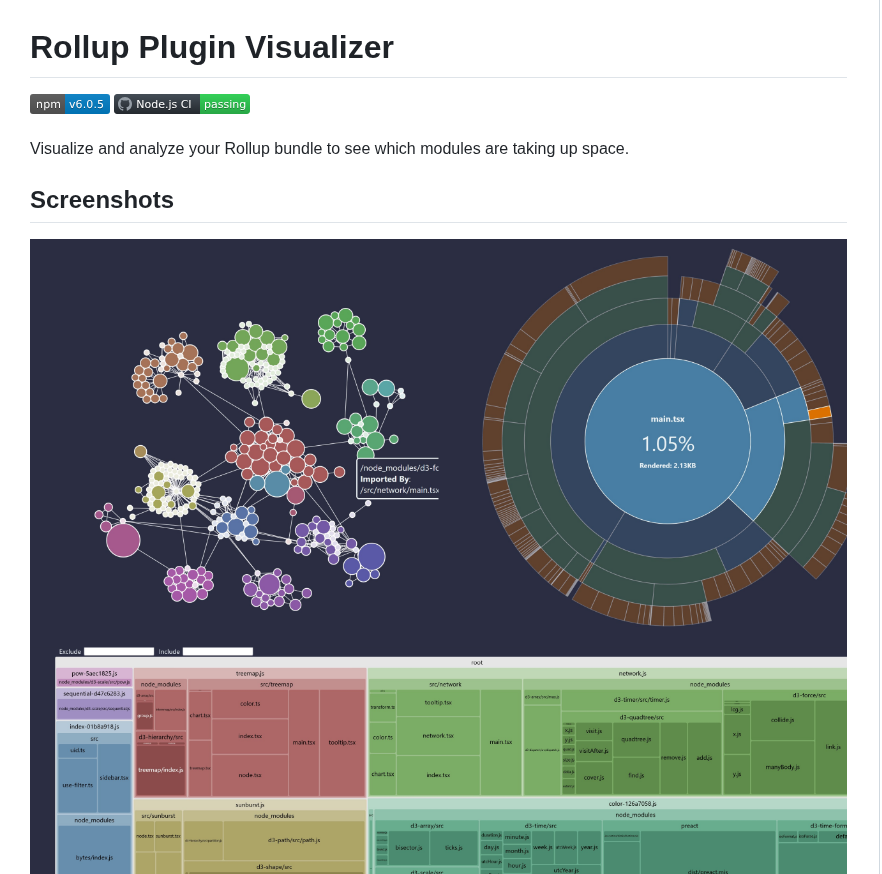 Btd Rollup Plugin Visualizer screenshot