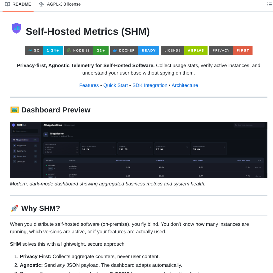 Btouchard Shm screenshot