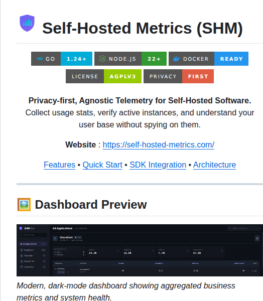 Btouchard Shm screenshot