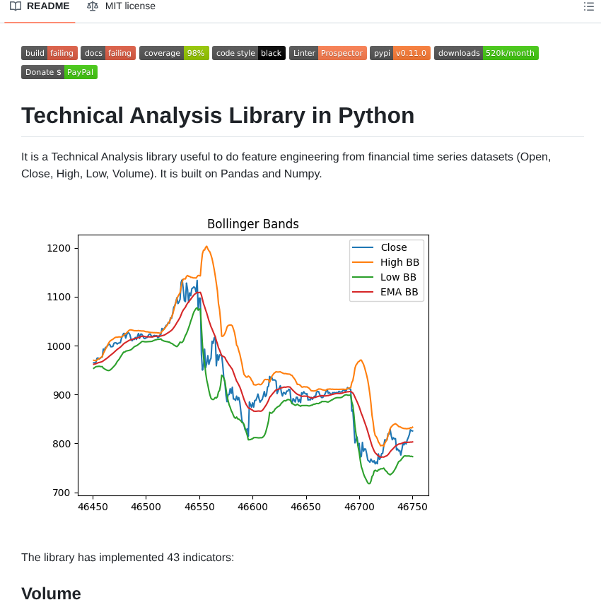 Bukosabino Ta screenshot