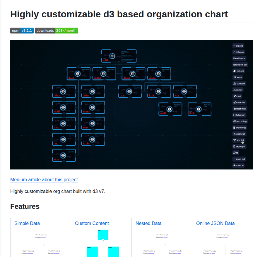 Bumbeishvili Org Chart screenshot