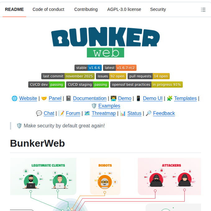 Bunkerity Bunkerweb screenshot