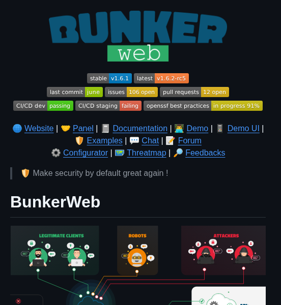 Bunkerity Bunkerweb screenshot