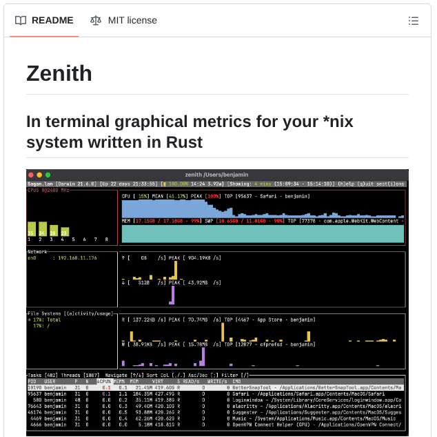 Bvaisvil Zenith screenshot