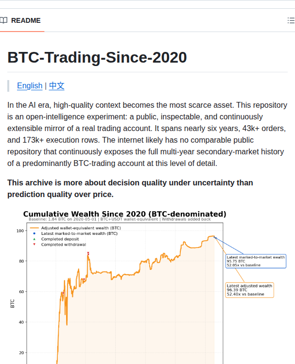 Bwjoke Btc Trading Since 2020 screenshot