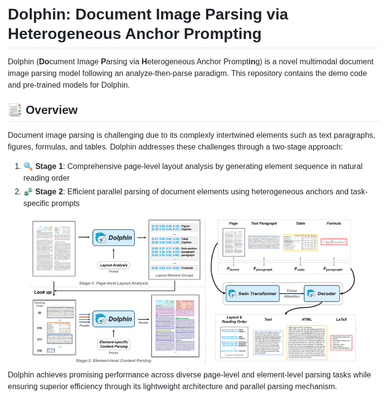 Bytedance Dolphin screenshot