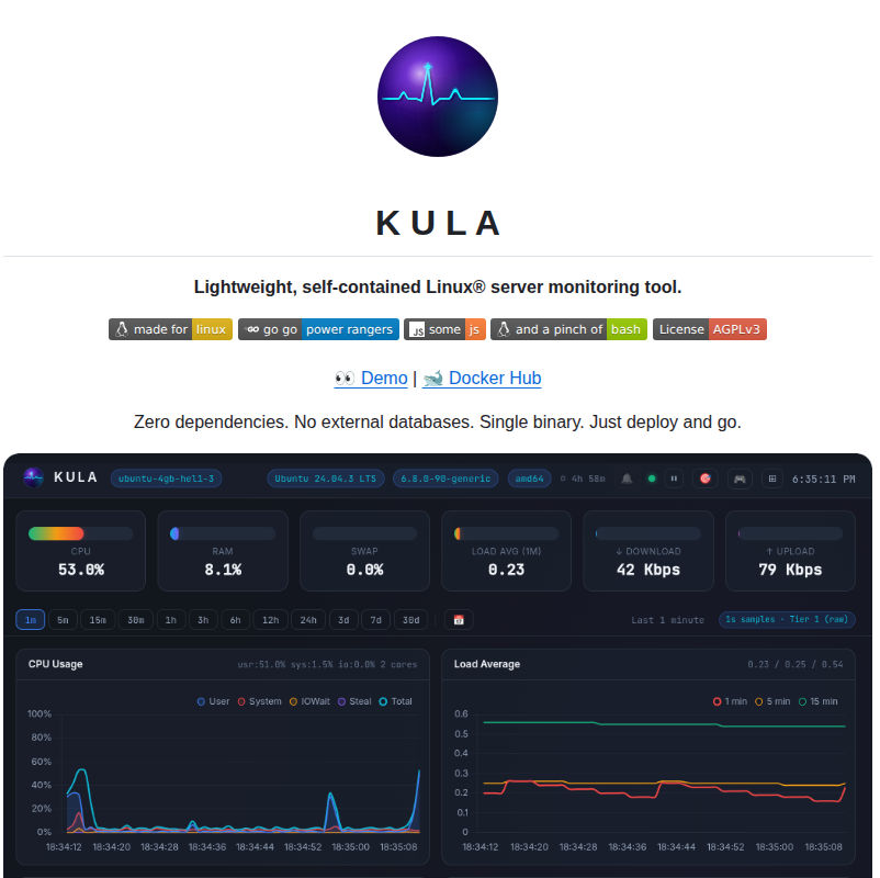 C0m4r Kula screenshot