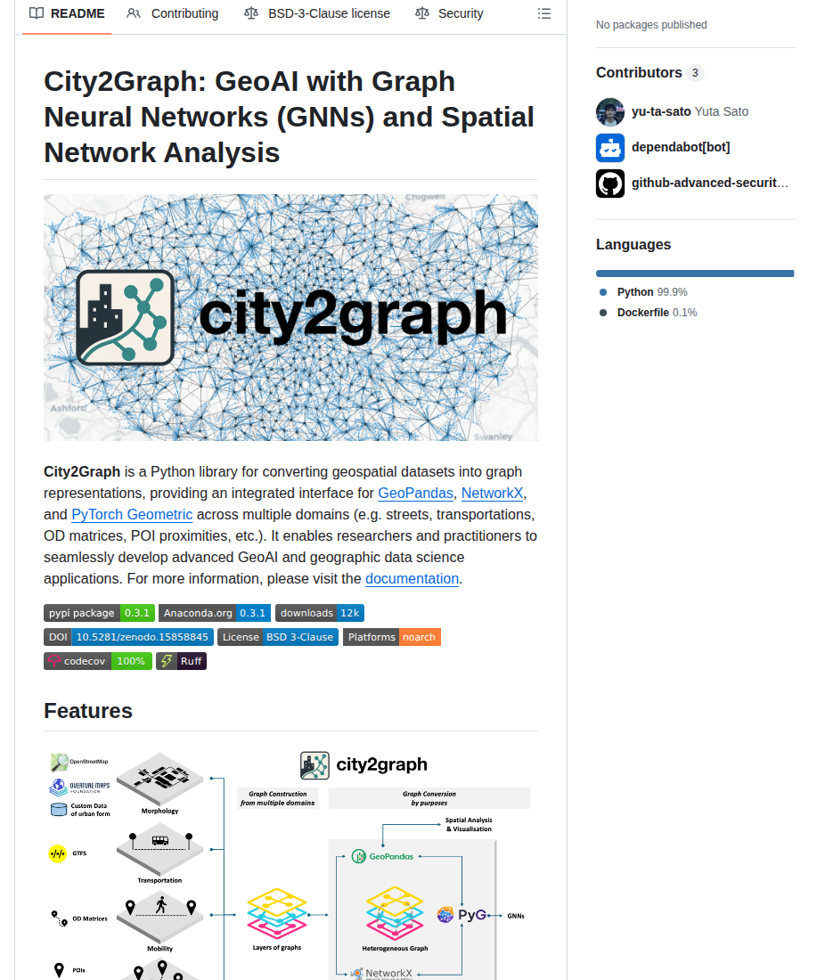 C2g Dev City2graph screenshot