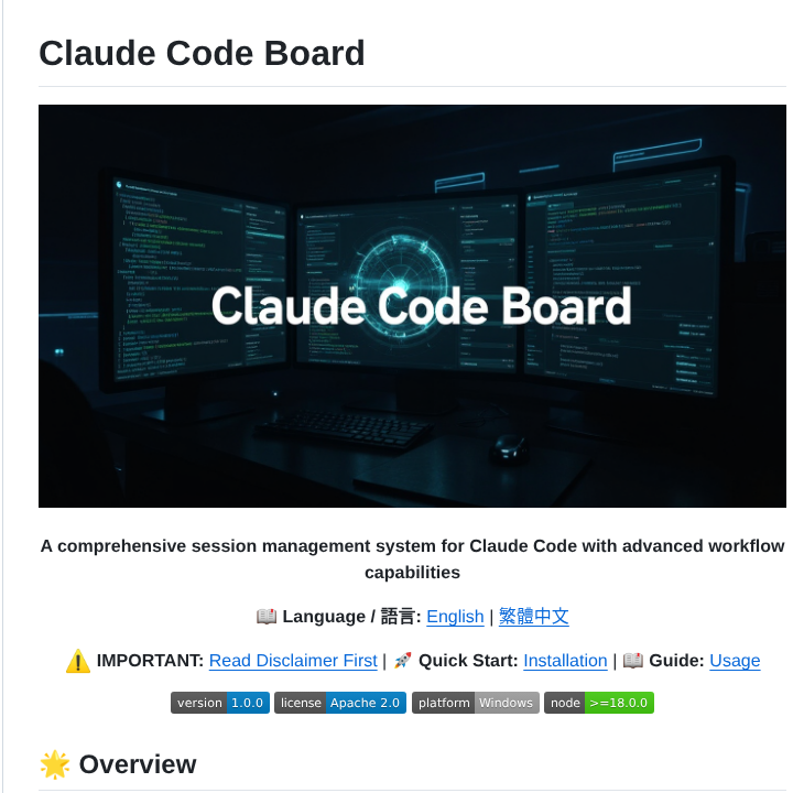 Cablate Claude Code Board screenshot