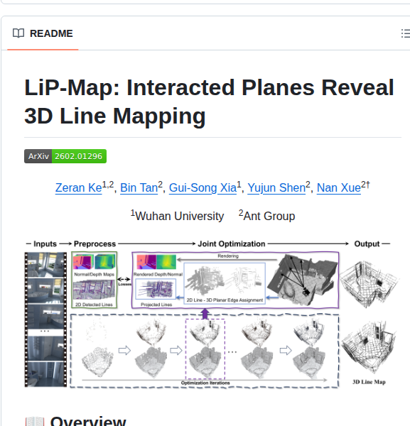 Calmke Lipmap screenshot