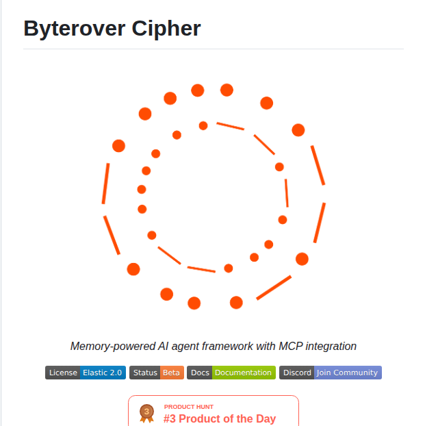 Campfirein Cipher screenshot